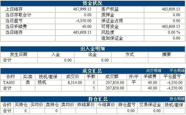 傲俠基金0122b.jpg