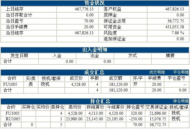 傲俠基金0129b.jpg