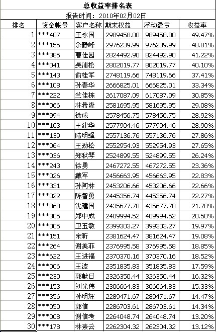 永安大賽0202.jpg