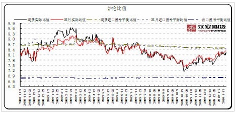 永安鋅0205a.jpg