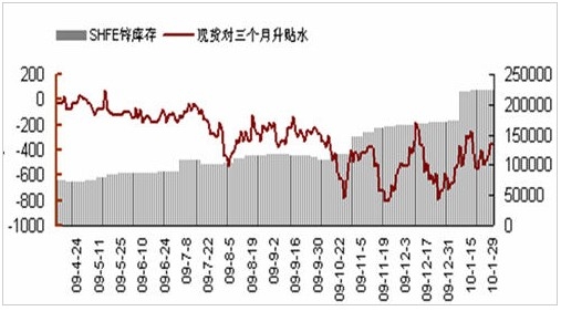 永安鋅0205c.jpg