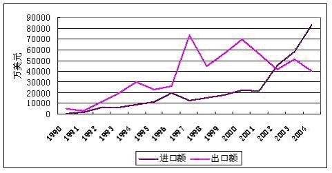 中國鋅進(jìn)口.jpg