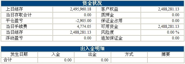 波易基金0209b.jpg