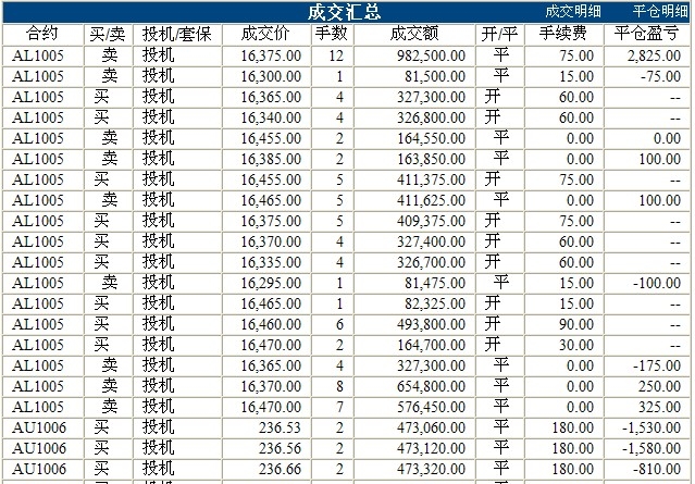 波易基金0209c.jpg