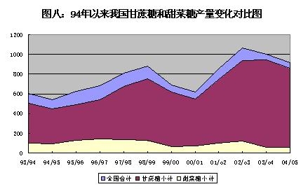 常量對(duì)比.jpg