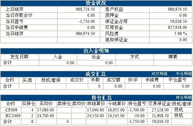 傲俠100萬0310b.jpg