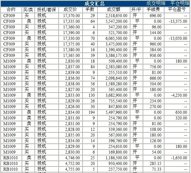 波易基金0319c.jpg