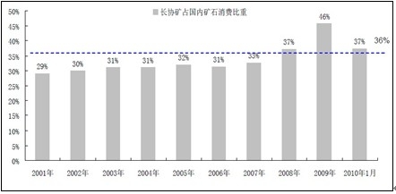 大地鋼材研究0330a.jpg