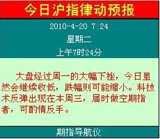 指數(shù)律動預告0420a.jpg