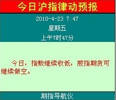 指數(shù)律動預告0423.jpg