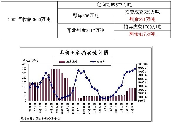 玉米吳秋娟0510.jpg