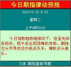 指數(shù)律動預告0518.jpg