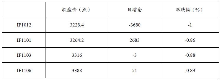 haitong121702.jpg