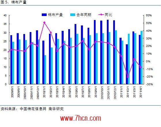 沃爾5.jpg