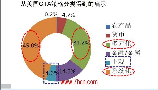 nEO_IMG_朱斌演講圖2.jpg