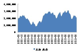 2013年豆類展望5.jpg