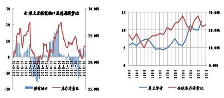 2013豆類展望12.jpg