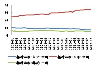 2013豆類展望14.jpg