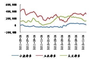 2013年豆類展望7.jpg