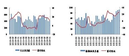 2013豆類展望17.jpg