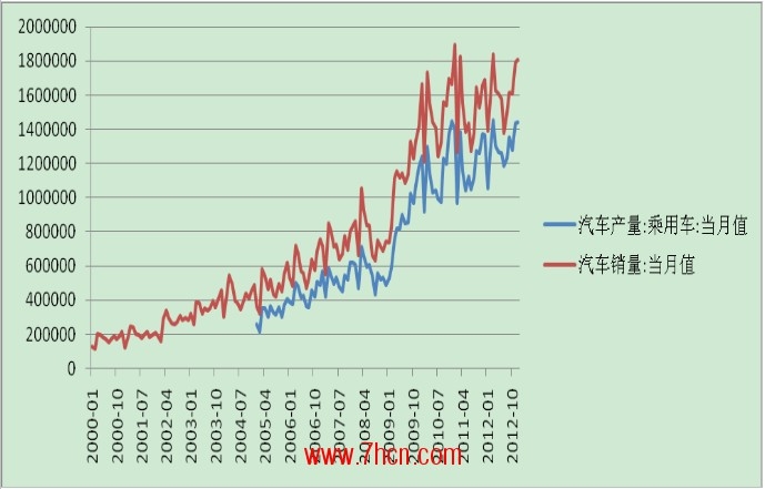 QQ截圖20130221091838.jpg