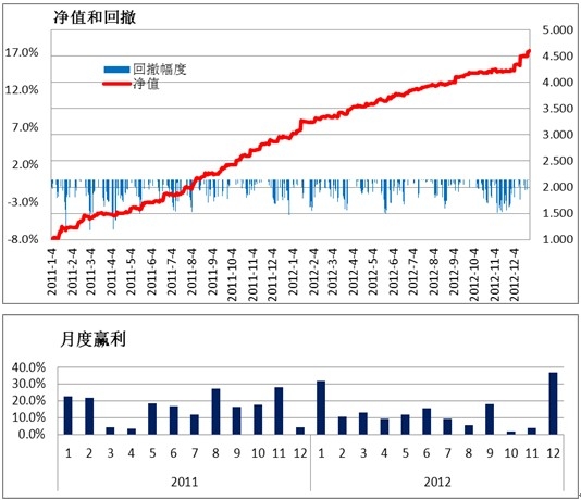 QQ截圖20130315154717.jpg