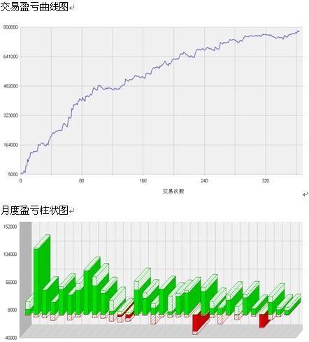 QQ截圖20130315152927.jpg