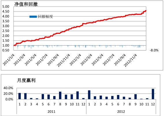 QQ截圖20130516111921.jpg