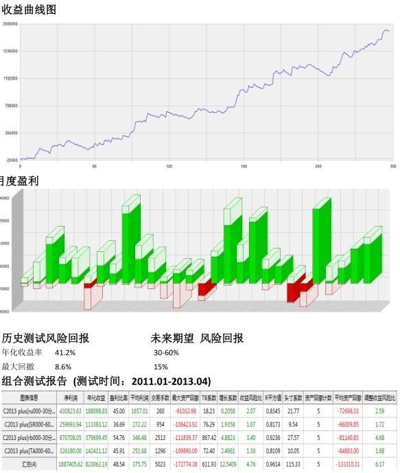 QQ截圖20130516112357.jpg