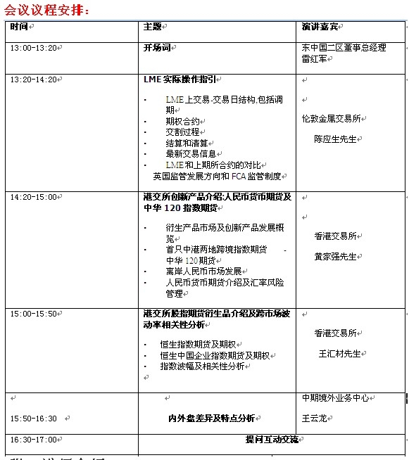 國(guó)際期貨端午.jpg