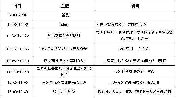 大越境內外套利活動.jpg