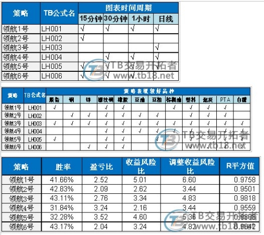 QQ截圖20130613090542.jpg