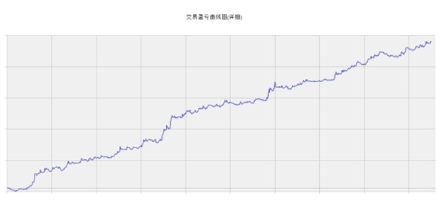 交易開拓者濟南站6.jpg