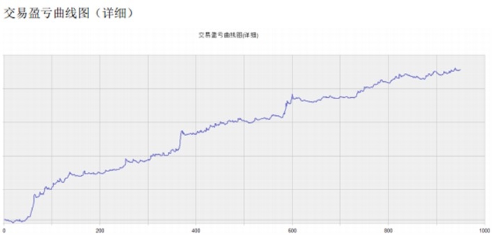 交易開拓者濟南站3.jpg