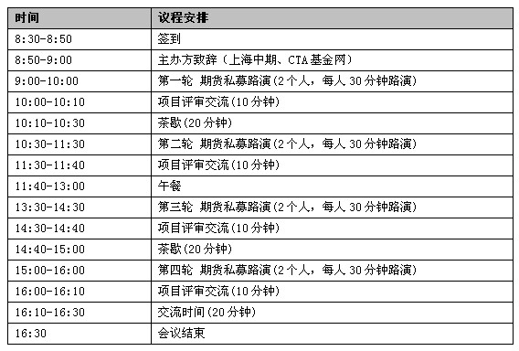 私募洽談0720.jpg