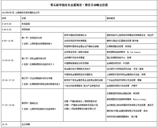 金瑞有色金屬峰會(huì).jpg