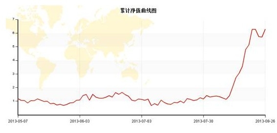 國債風云報告會0915.jpg