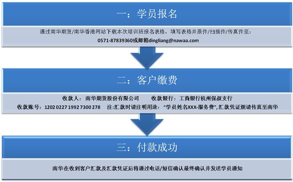 紫荊花俱樂部LME活動3.jpg