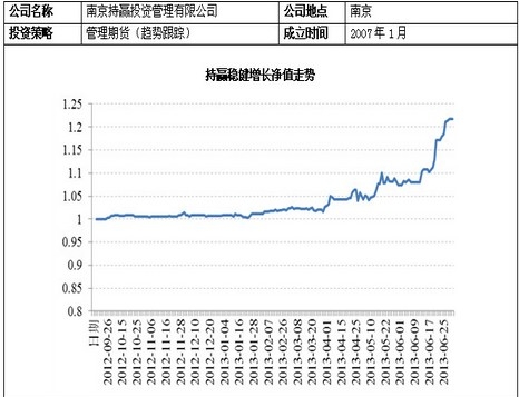 QQ截圖20130910112951.jpg