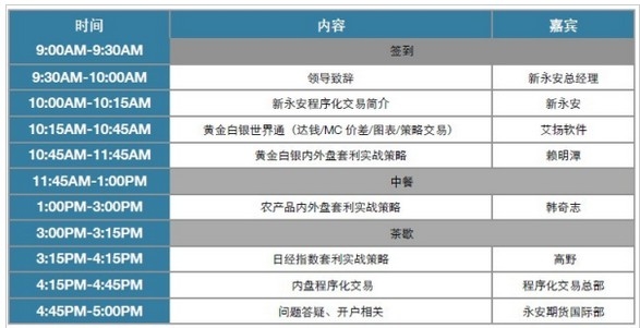 永安外盤程序化活動(dòng)1012.jpg