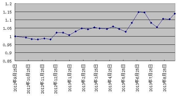 開拓者0917.jpg