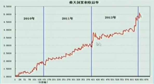 章位福201324-2.png