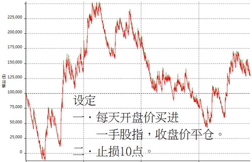 言程序活動11.jpg