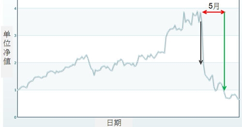 言程序活動9.jpg