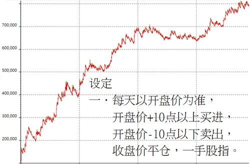 言程序活動13.jpg