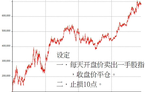 言程序活動12.jpg