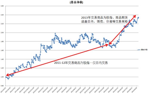 言程序活動7.jpg