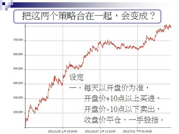 nEO_IMG_言程序義烏演講11.jpg