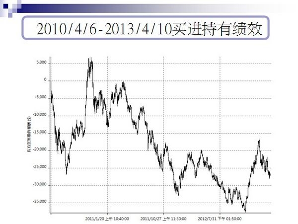 nEO_IMG_言程序義烏演講8.jpg