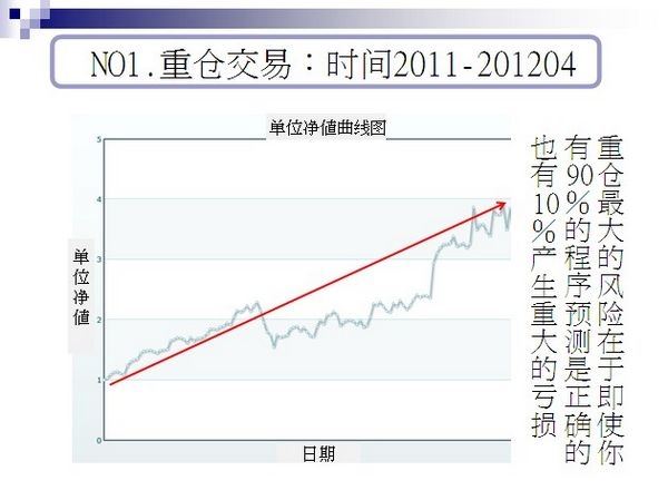 nEO_IMG_言程序義烏演講6.jpg